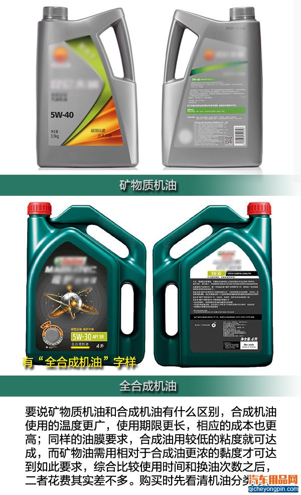 自己来选购恰当的机油是一种怎样的体验？