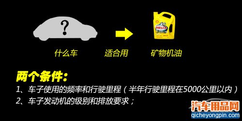 换什么机油好？ 机油导购之矿物机油篇