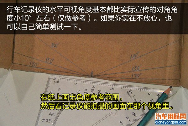 致剁手党：新购的汽车电子产品如何验货