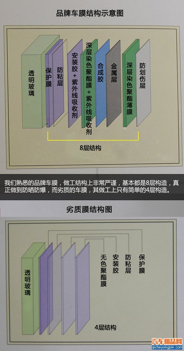 防爆膜