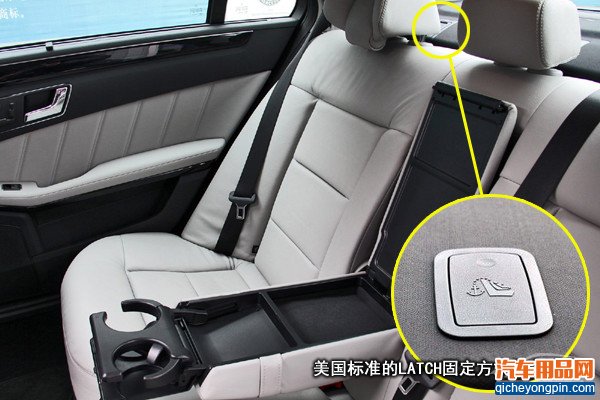 LATCH固定方式标志