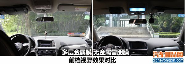 隔热膜性能对比测试