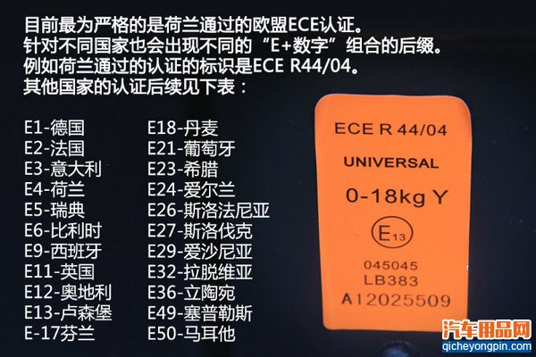 国产儿童安全座椅质量对比