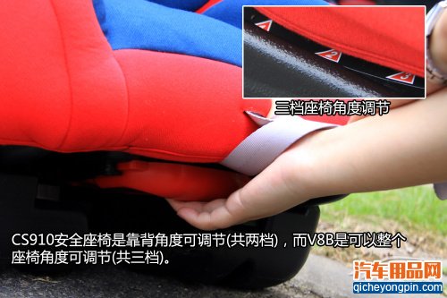 对比评测 哪款儿童安全座椅更靠谱？