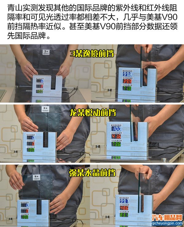 互联网车膜PK传统品牌车膜 到底哪家强？