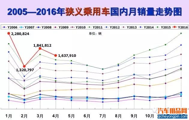 点击这里看大图