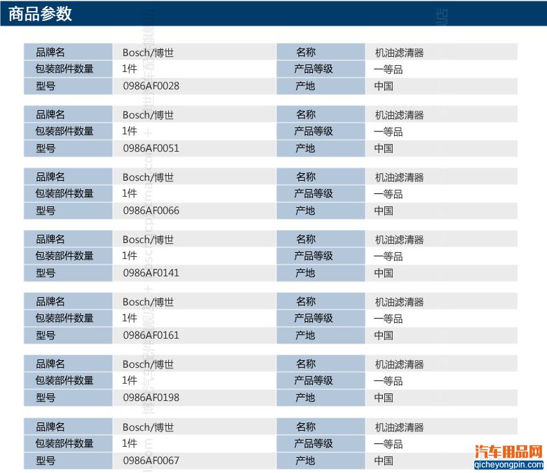 上海大众机滤_详情_商品参数