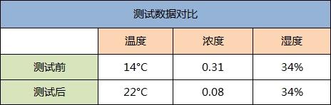 点击图片进入下一页