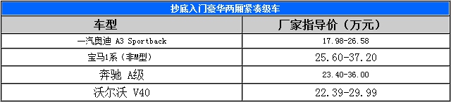 点击图片进入下一页