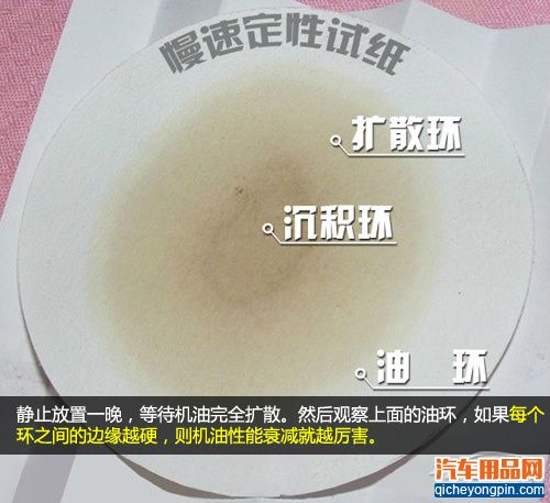机油多久换一次？要根据环境变化而变化