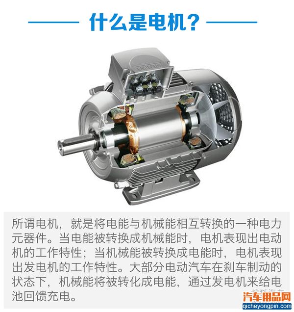 驱动电机优劣对比 新能源汽车知识解析