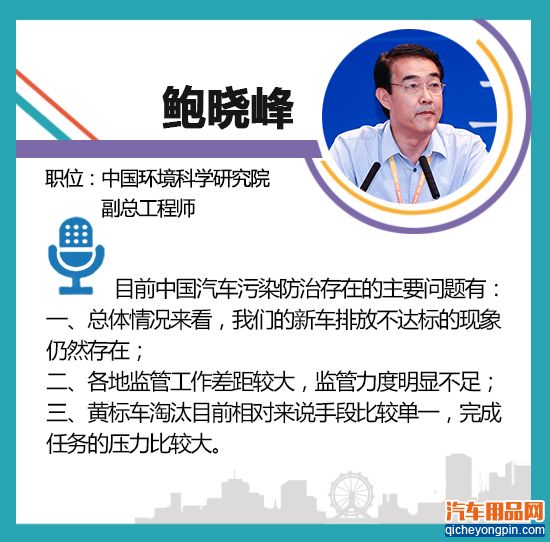 鲍晓峰:汽车尾气排放现状与法规升级