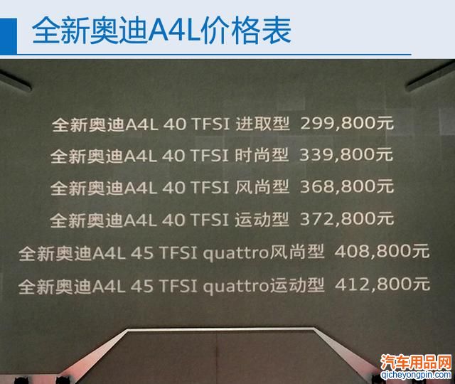 国产全新奥迪A4L上市 售价29.98-41.28万元