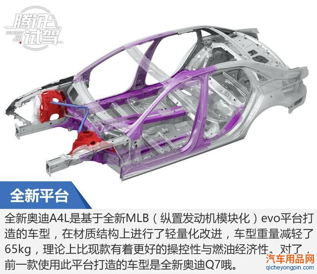 试驾国产全新奥迪A4L 被创新科技所惊艳